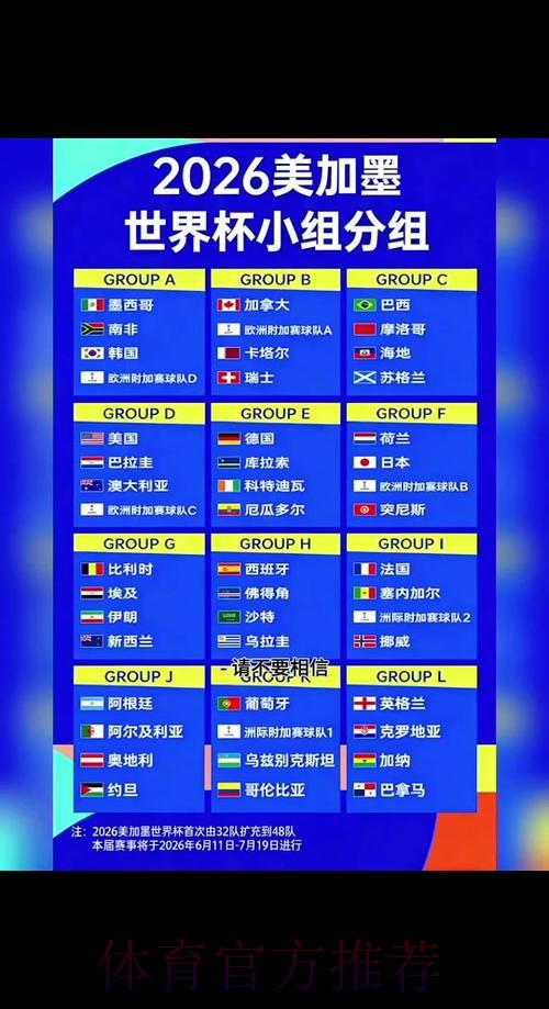 2026世界杯完整赛程详细安排最新时间表免费观看