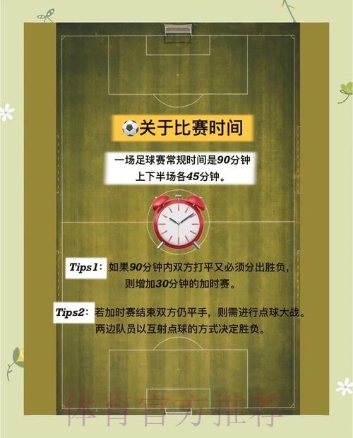 全面解析世界杯买球玩法规则 全面解析世界杯买球玩法规则