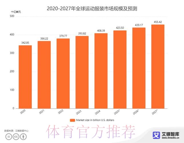 世界杯外围平台数据分析及策略研究