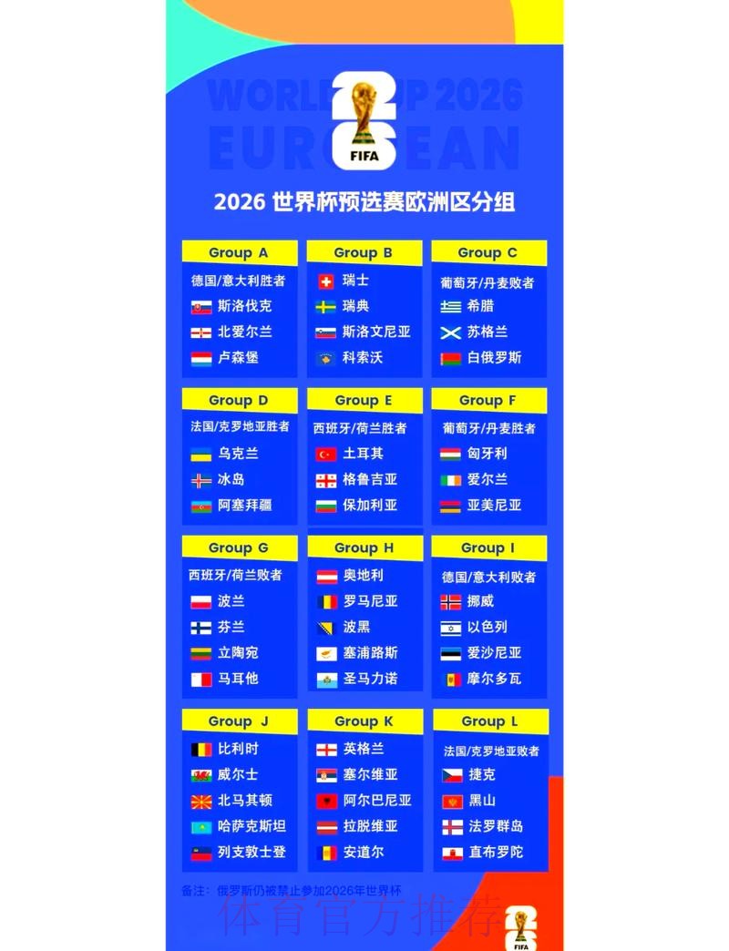 2026年足球世界杯完整赛程解析 2026年足球世界杯完整赛程解析