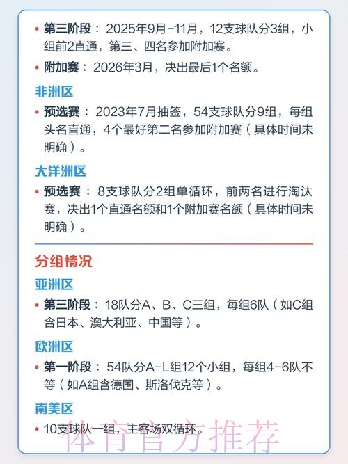 全面解读2026世界杯比赛分析与预测 全面解读2026世界杯比赛分析与预测